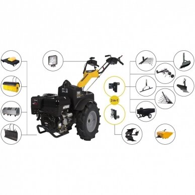 Motoblokas TEXAS-PRO TRAC 1350 su 14AG Briggs & Stratton variklių ir elektriniu starterių 2